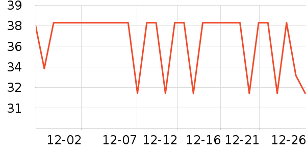 ����ϴ��ˮ��ʷ�۸�