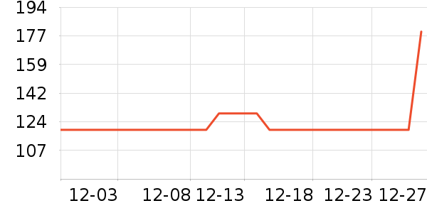 ��̤�˶�Ь��ʷ�۸�