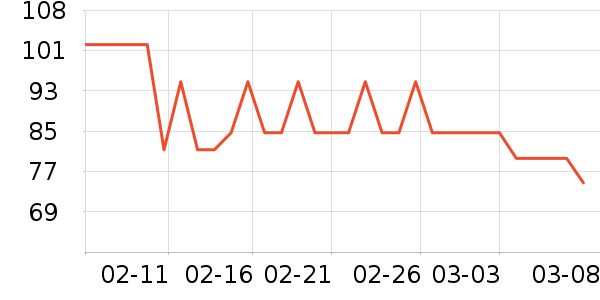 ��ܽ��Ƥ��������������ʷ�۸�