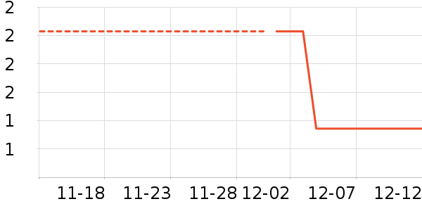 ������𹤾���ʷ�۸�