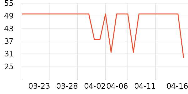 �߹�԰ϴ��Һ��ʷ�۸�