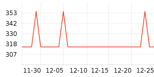 ������ˮ����ʷ�۸�