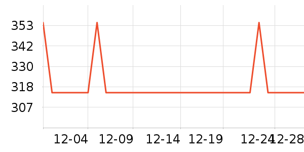 ������ˮ����ʷ�۸�