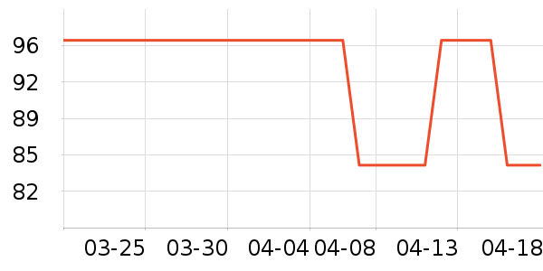 ������Ůѥ��ʷ�۸�