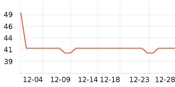 ����������ʷ�۸�