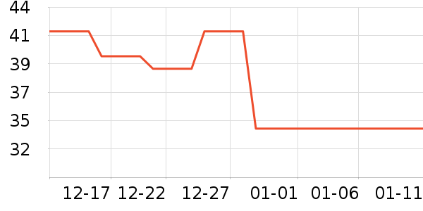 �Ļ�/��Ϣ��֪ʶ������ʷ�۸�