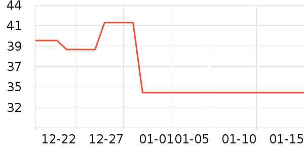 �Ļ�/��Ϣ��֪ʶ������ʷ�۸�