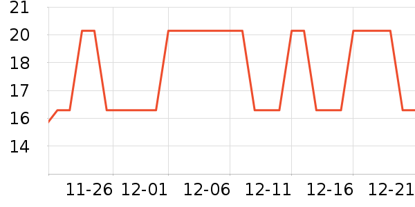 �Ź�������ʷ�۸�