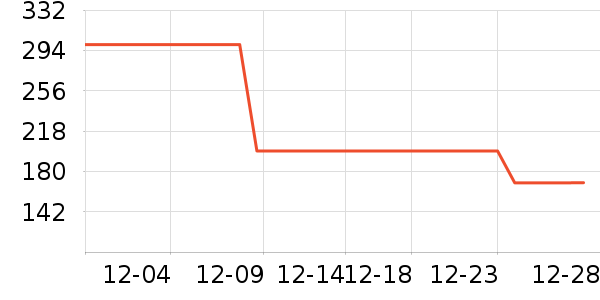 �����ʷ�۸�