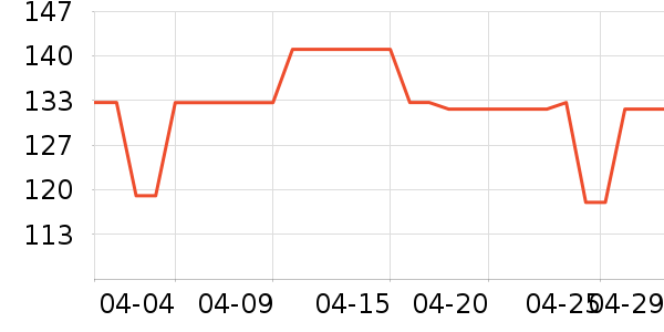 ȹ����ʷ�۸�