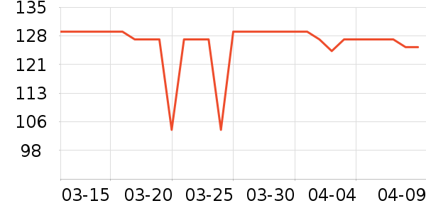 ��̬�Ʊ�Я/�ƶ���Դ��ʷ�۸�