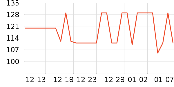 ��̬�Ʊ�Я/�ƶ���Դ��ʷ�۸�