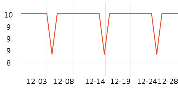 ����������������Ʒ��ʷ�۸�