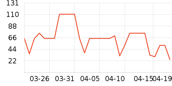 ����Ȫ��������ʷ�۸�