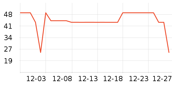 ����ţ��ͯ���¿���ʷ�۸�