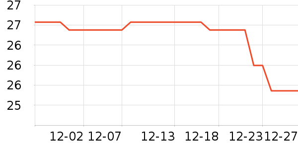 ����ϵͳ�����ʷ�۸�