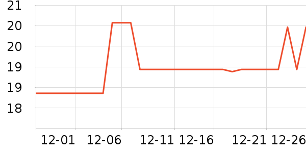 ���׽�˽��������ʷ�۸�