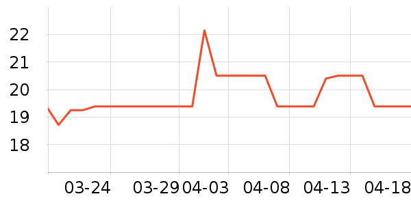 ���׽�˽��������ʷ�۸�