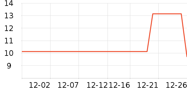 ���Ӿ����廤����װ��ʷ�۸�