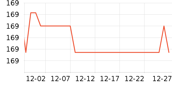 ���ε�Դ��ʷ�۸�