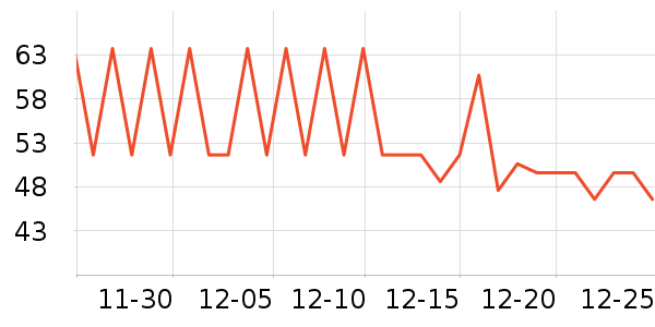 ����ϳ���������ʷ�۸�