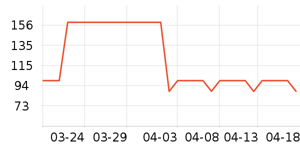 ��������ά����/������/����п����ʷ�۸�