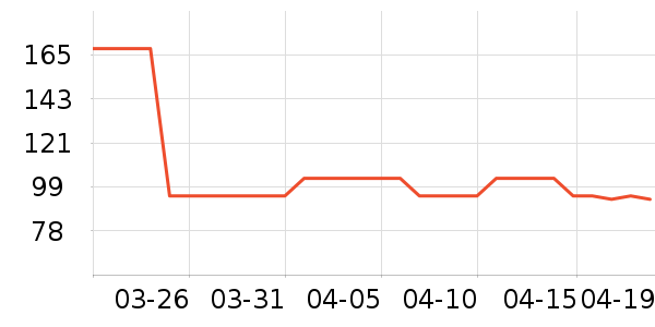 �̰ű�����ʪ��ʷ�۸�