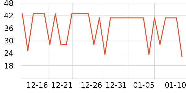 ���ʼ�����ʷ�۸�