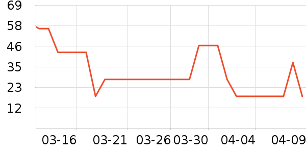����ñ��/Χ��/������װ��ʷ�۸�