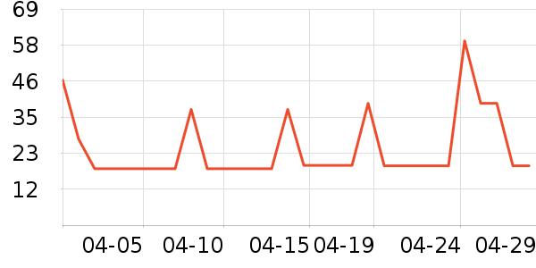 ����ñ��/Χ��/������װ��ʷ�۸�