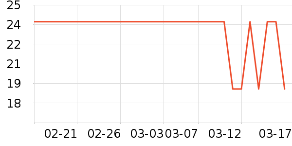 ��Դ��ά����/������/����п����ʷ�۸�