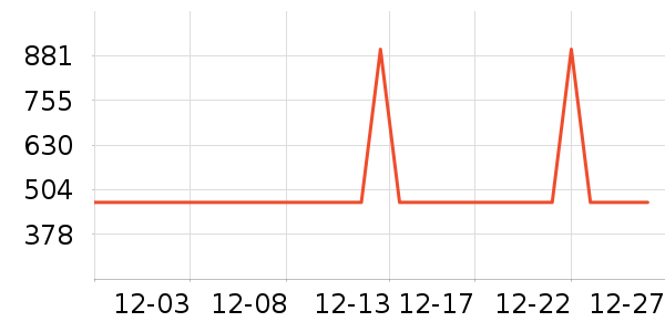 �����ֿ���ը����ʷ�۸�