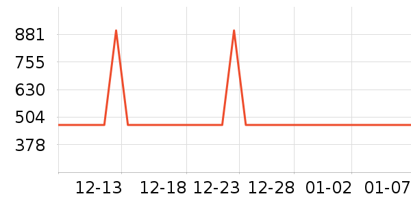 �����ֿ���ը����ʷ�۸�