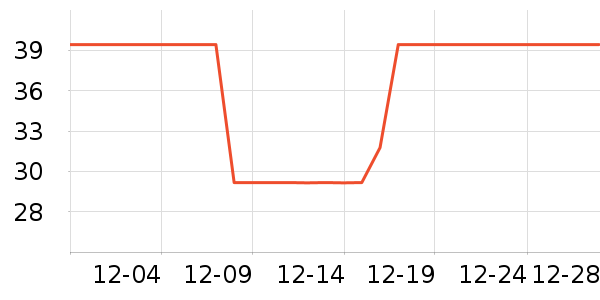 B2V����/����/������ʷ�۸�
