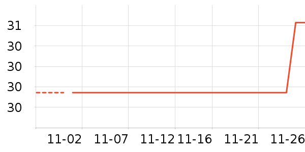 �������������ʷ�۸�