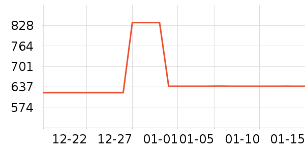 ȫ�Ѽ�˽���Ӵ������ʷ�۸�