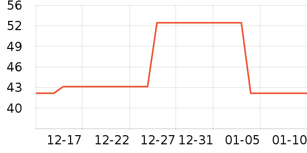 ս����ñ��/Χ��/������װ��ʷ�۸�