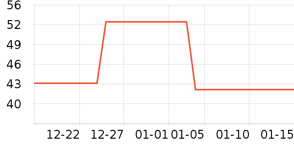 ս����ñ��/Χ��/������װ��ʷ�۸�