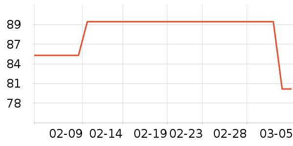 ����������˫�����ʷ�۸�