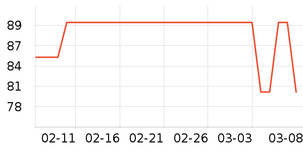 ����������˫�����ʷ�۸�