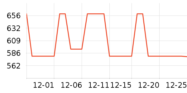 ��ɭ��ѧ�۾�/��Ƭ������ʷ�۸�