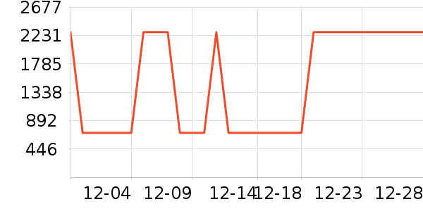 ���η�����ʷ�۸�