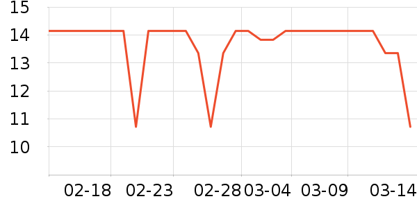 �������������Ʒ��ʷ�۸�