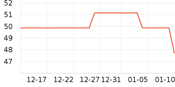 ������DeanfunŮʿ�ڿ���ʷ�۸�