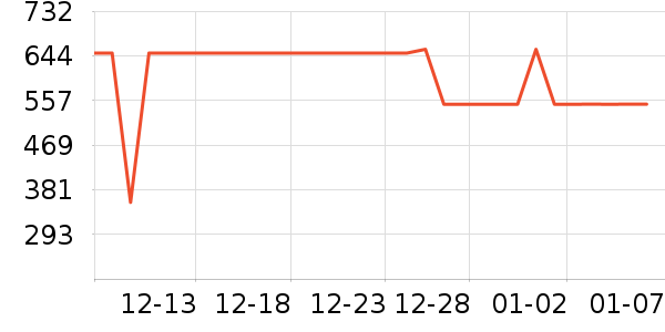 ���ݵ�����Ħ��/��Ħ����ʷ�۸�