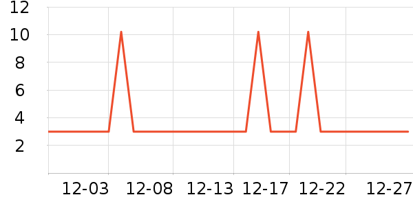 ���ϱ�����ʳ��ζ��ʷ�۸�