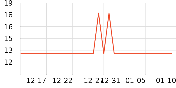 ά��ʪ����ʷ�۸�