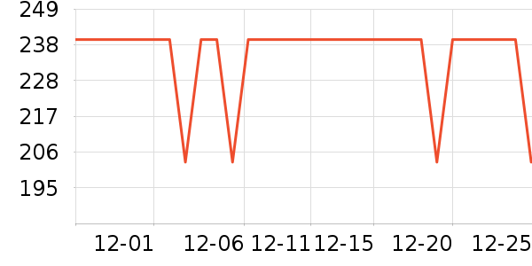 ��־/�ڿ���ʷ�۸�