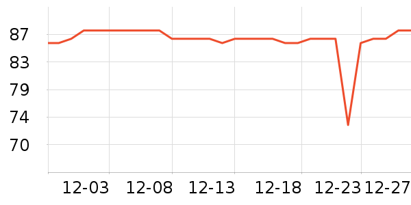 �����Ͳ��/�����ʷ�۸�