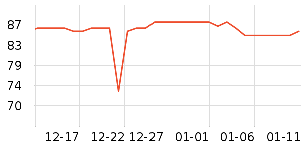 �����Ͳ��/�����ʷ�۸�